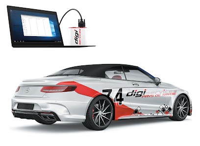 Euromaster Garage De Leschaux - Glieres Val De Borne, Garage Automobile à Ayse