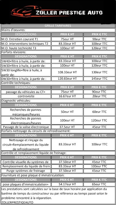 Zollerprestigeauto, Garage Automobile à Boulogne-Billancourt